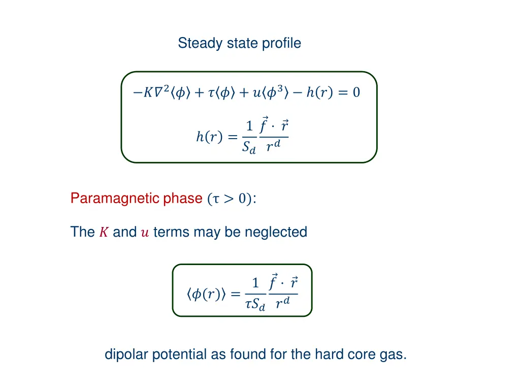 steady state profile