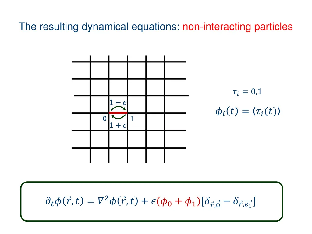 the resulting dynamical equations non interacting