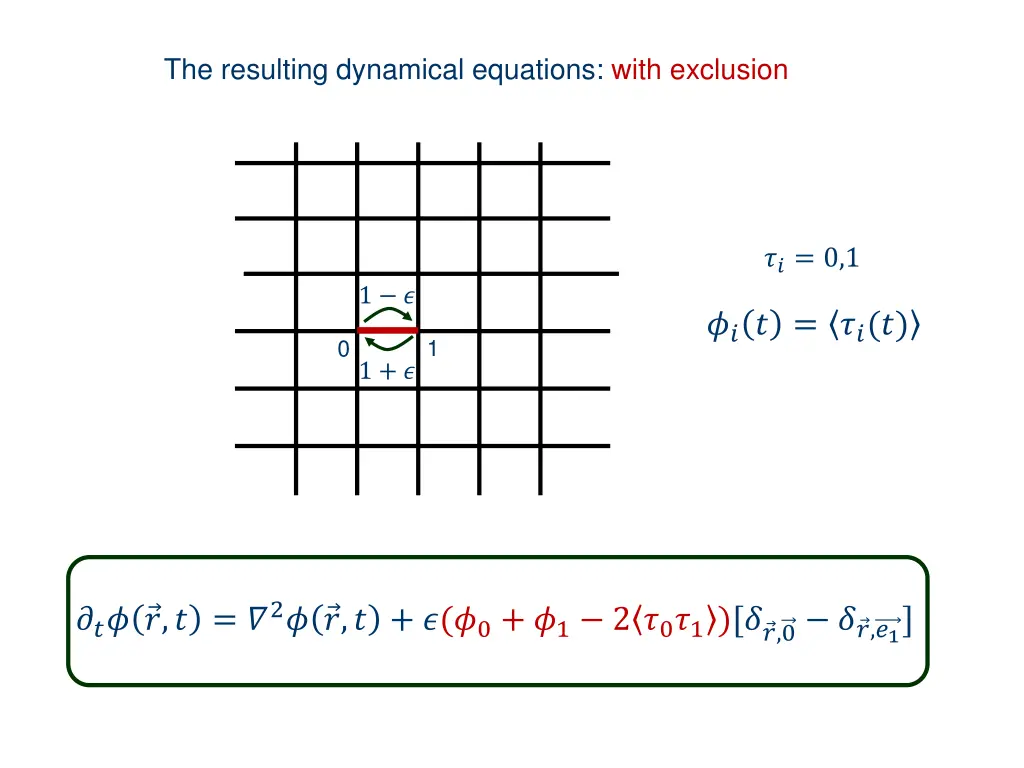 the resulting dynamical equations with exclusion