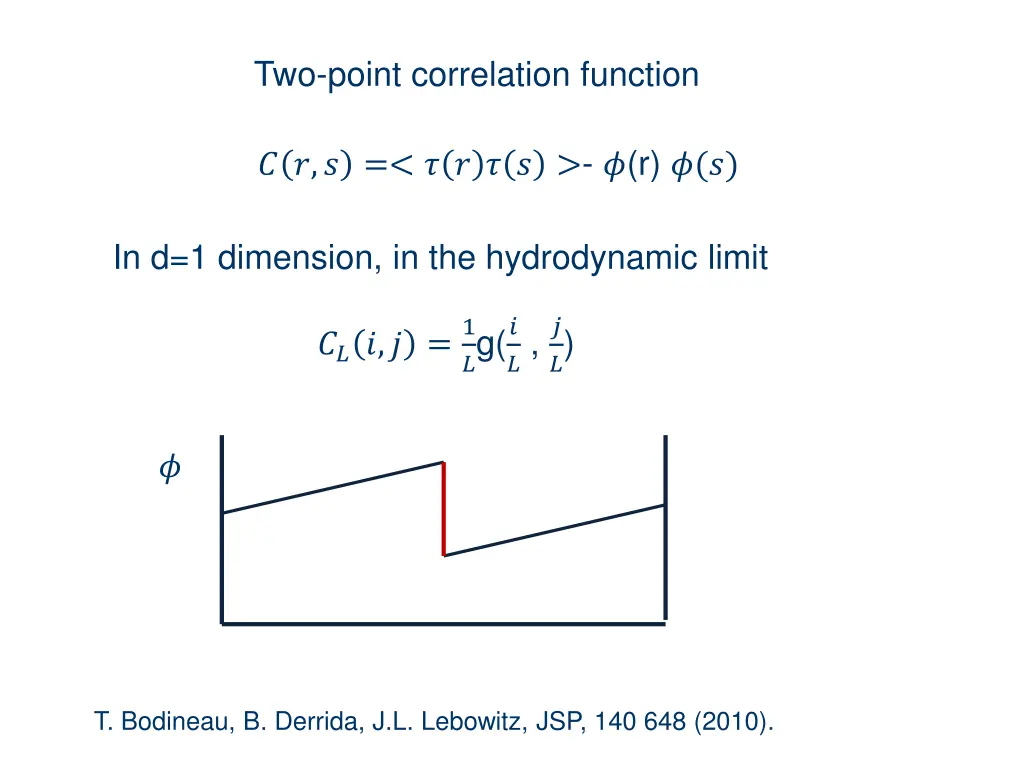 two point correlation function