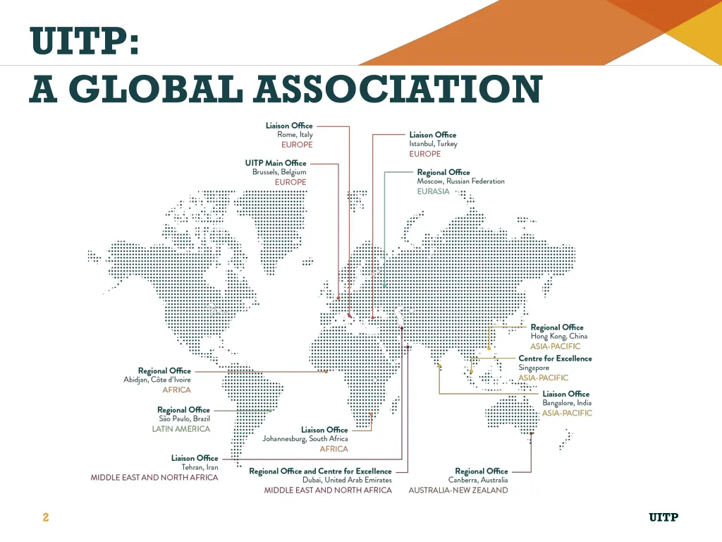 uitp a global association