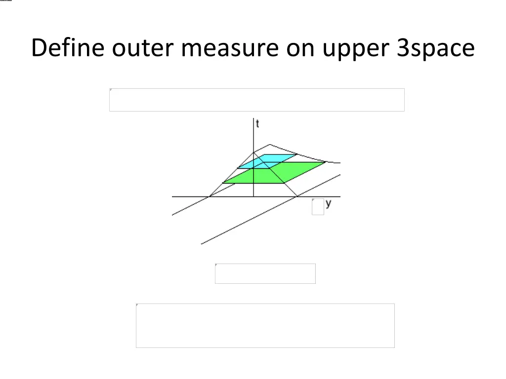 define outer measure on upper 3space