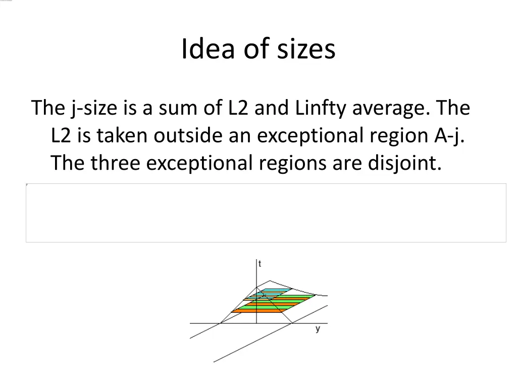 idea of sizes