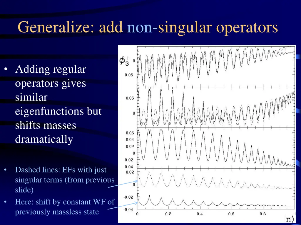 generalize add non singular operators