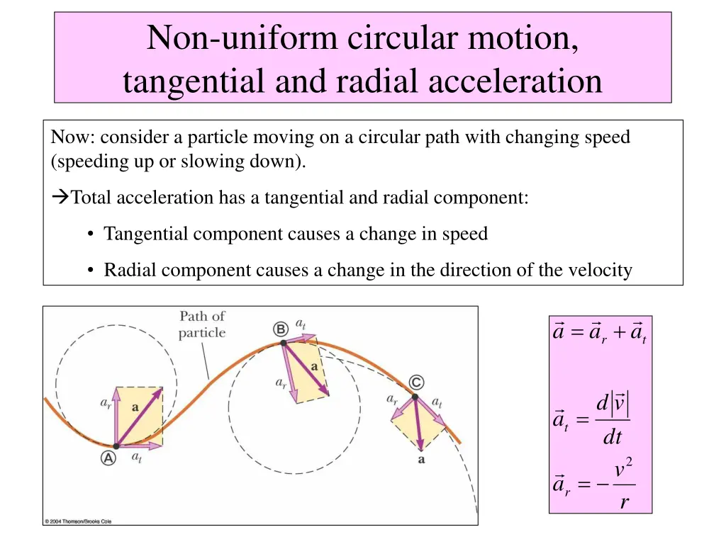 non uniform circular motion tangential and radial