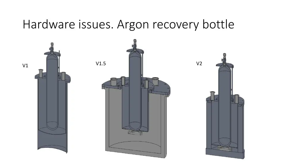 hardware issues argon recovery bottle