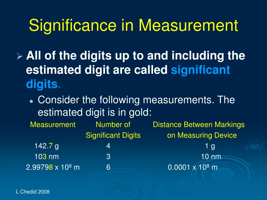 significance in measurement 14