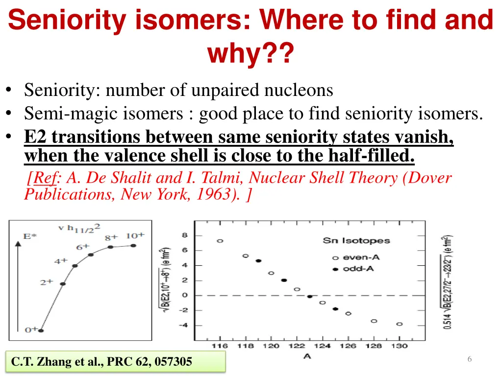 seniority isomers where to find and why seniority