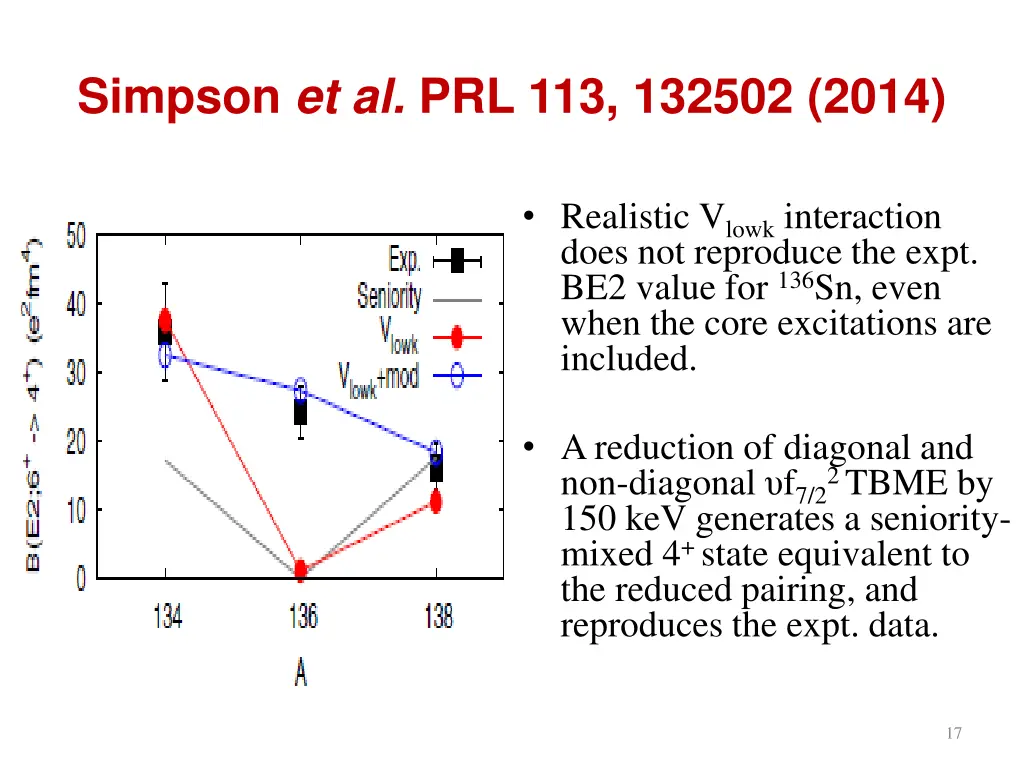 simpson et al prl 113 132502 2014