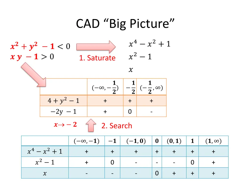 cad big picture 2