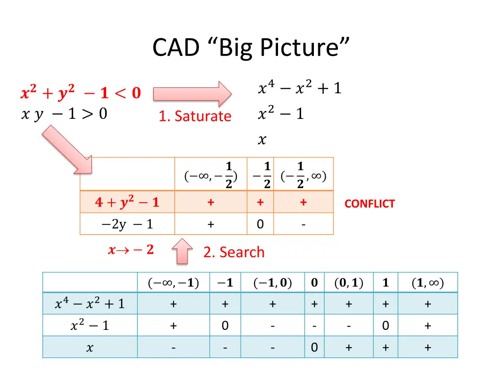 cad big picture 3