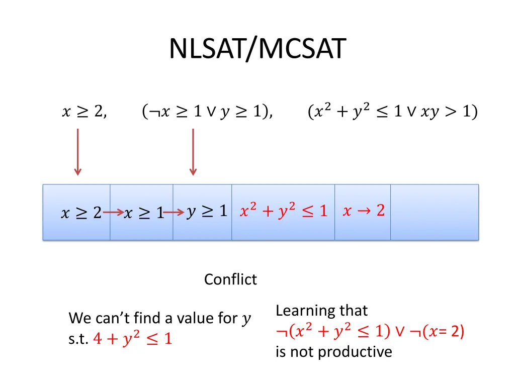 nlsat mcsat 10