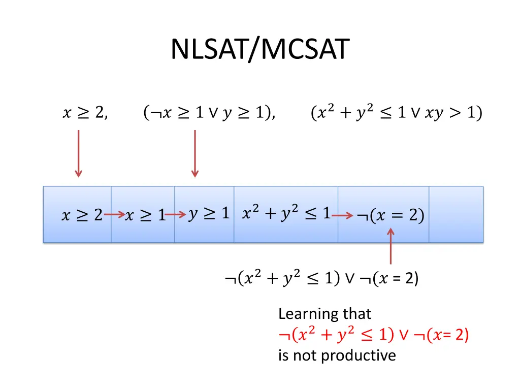 nlsat mcsat 11