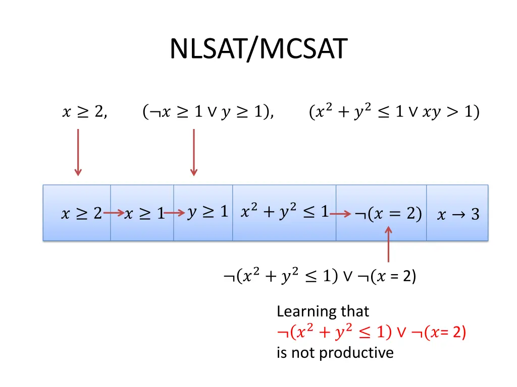 nlsat mcsat 12