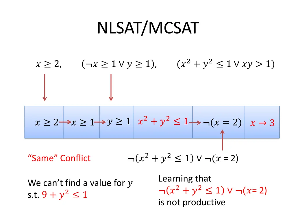 nlsat mcsat 13