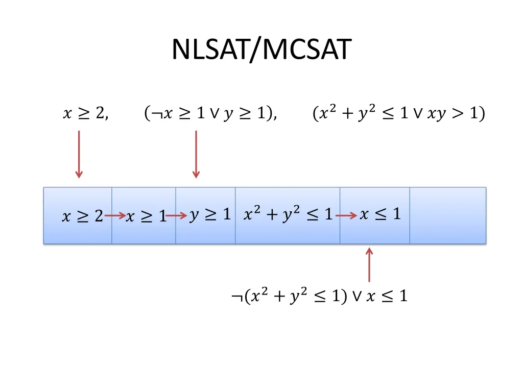 nlsat mcsat 14