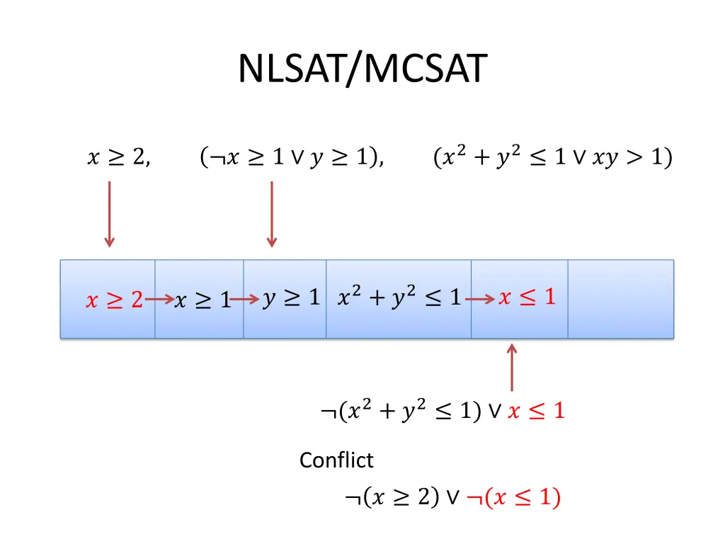 nlsat mcsat 15