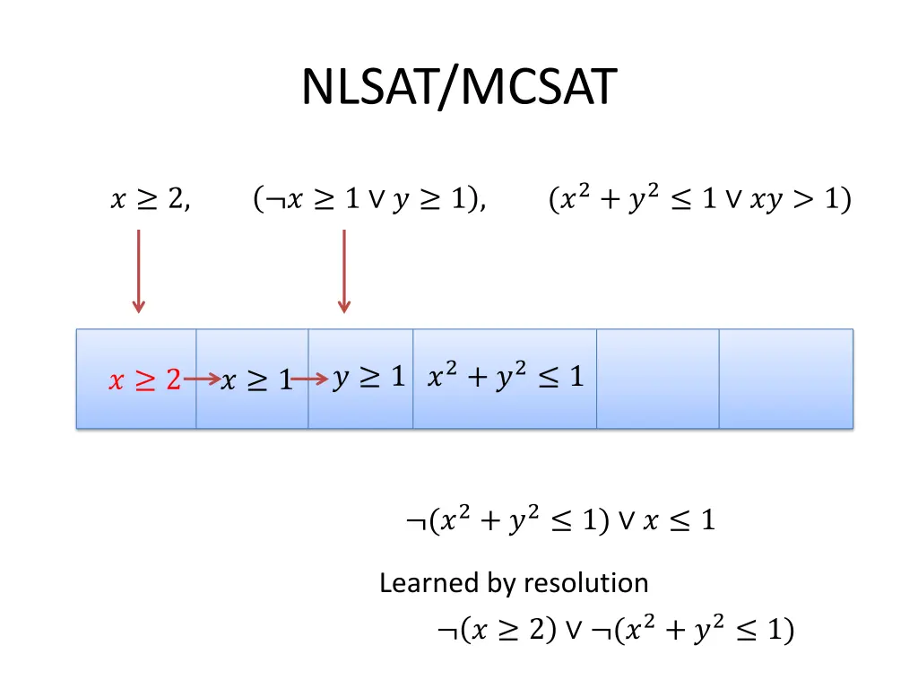 nlsat mcsat 16