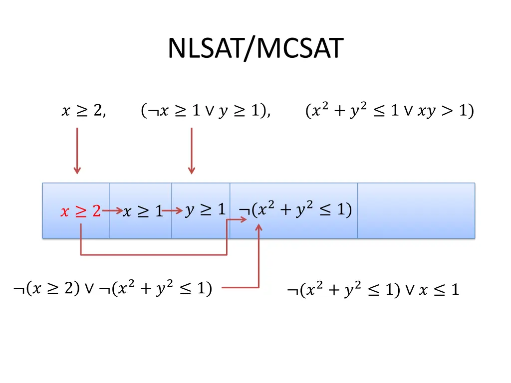 nlsat mcsat 17