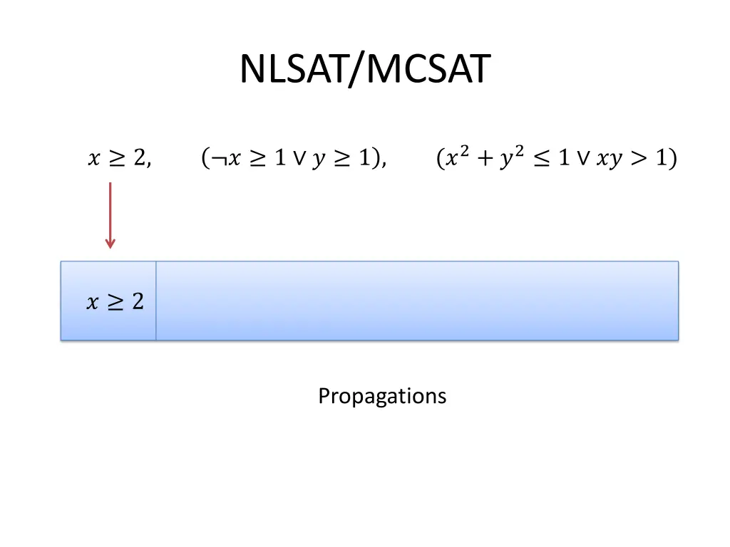 nlsat mcsat 4