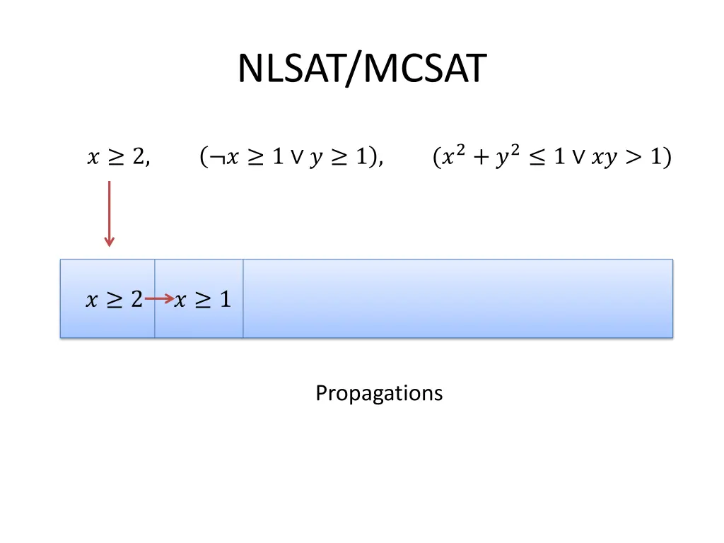 nlsat mcsat 5