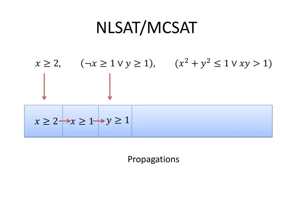 nlsat mcsat 6