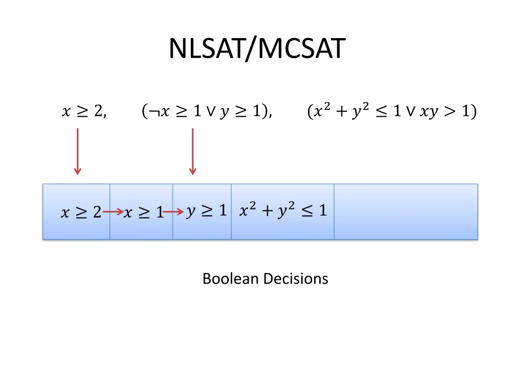 nlsat mcsat 7