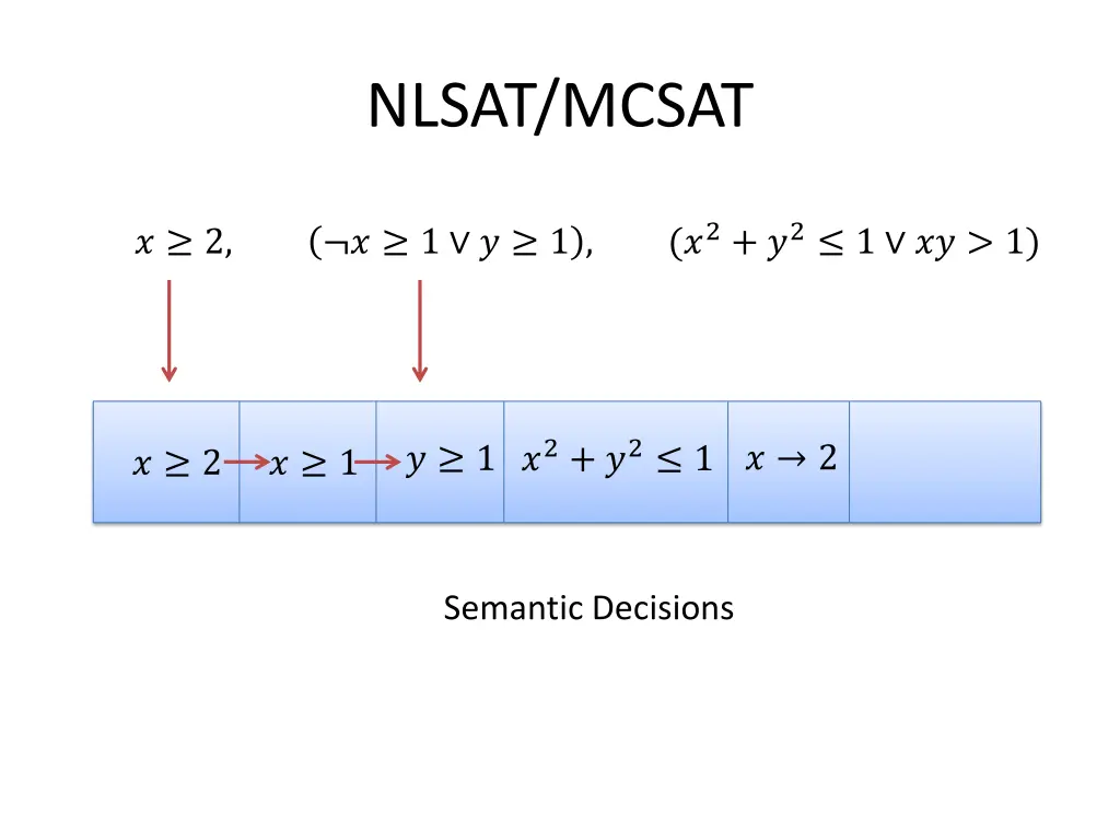 nlsat mcsat 8