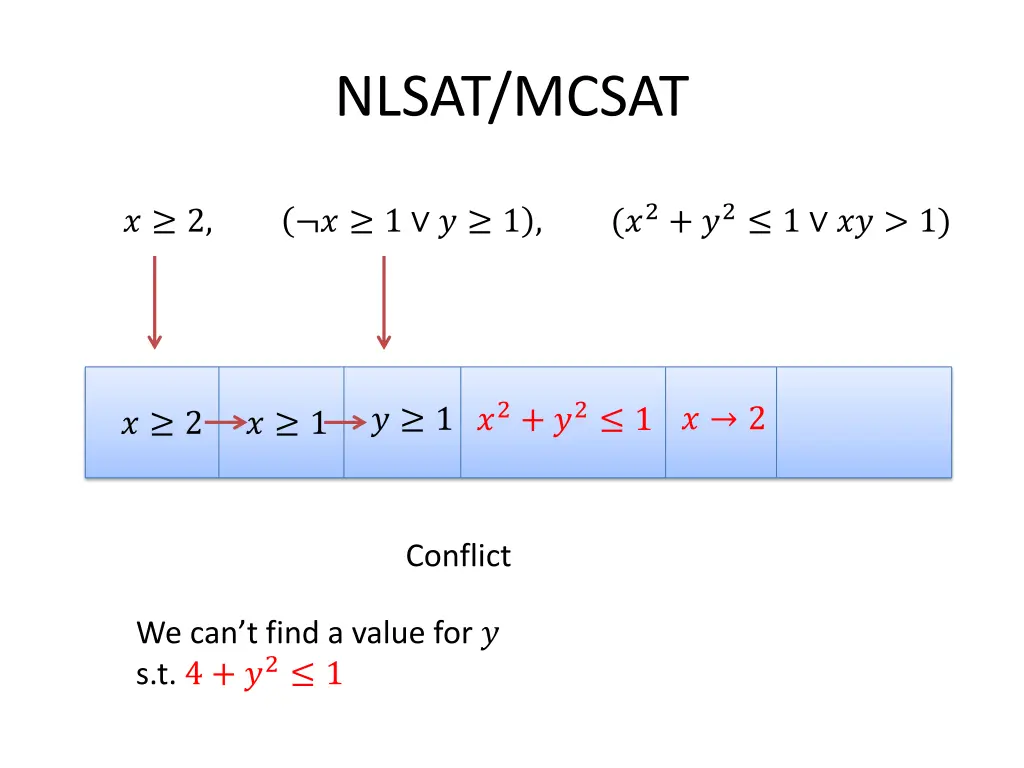 nlsat mcsat 9