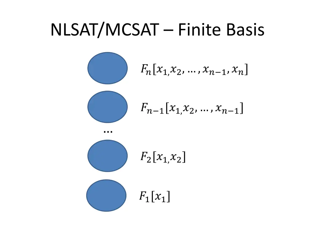 nlsat mcsat finite basis 1