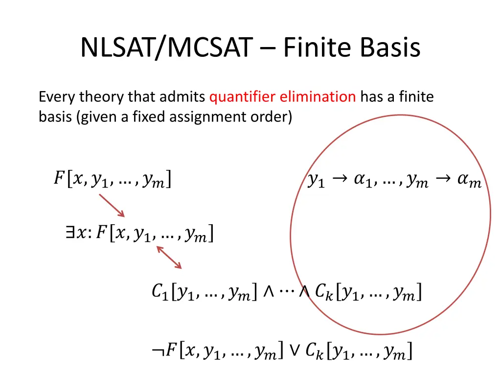 nlsat mcsat finite basis