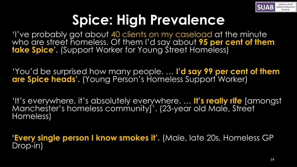 spice high prevalence i ve probably got about