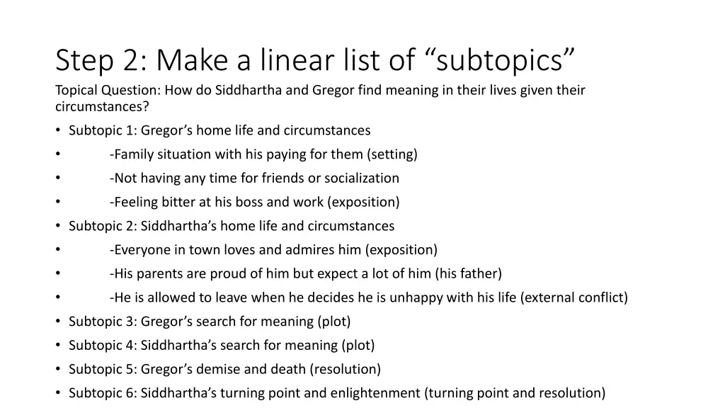 step 2 make a linear list of subtopics topical