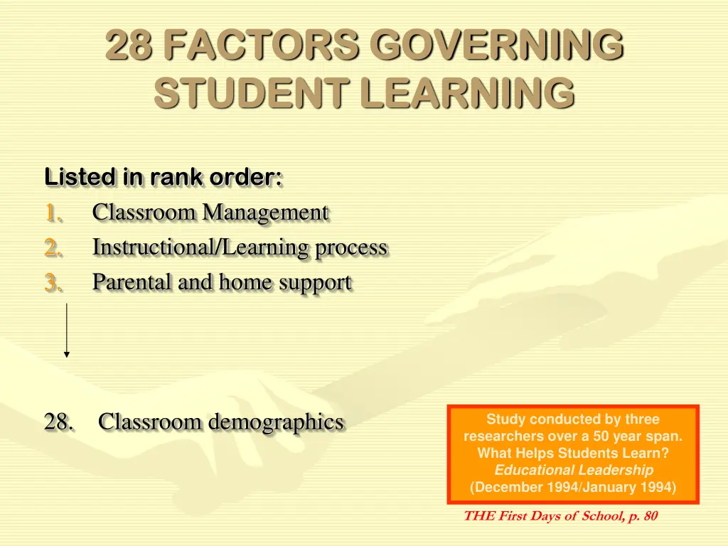 28 factors governing 28 factors governing student