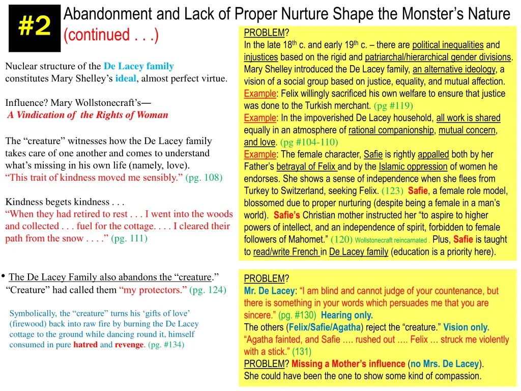 abandonment and lack of proper nurture shape