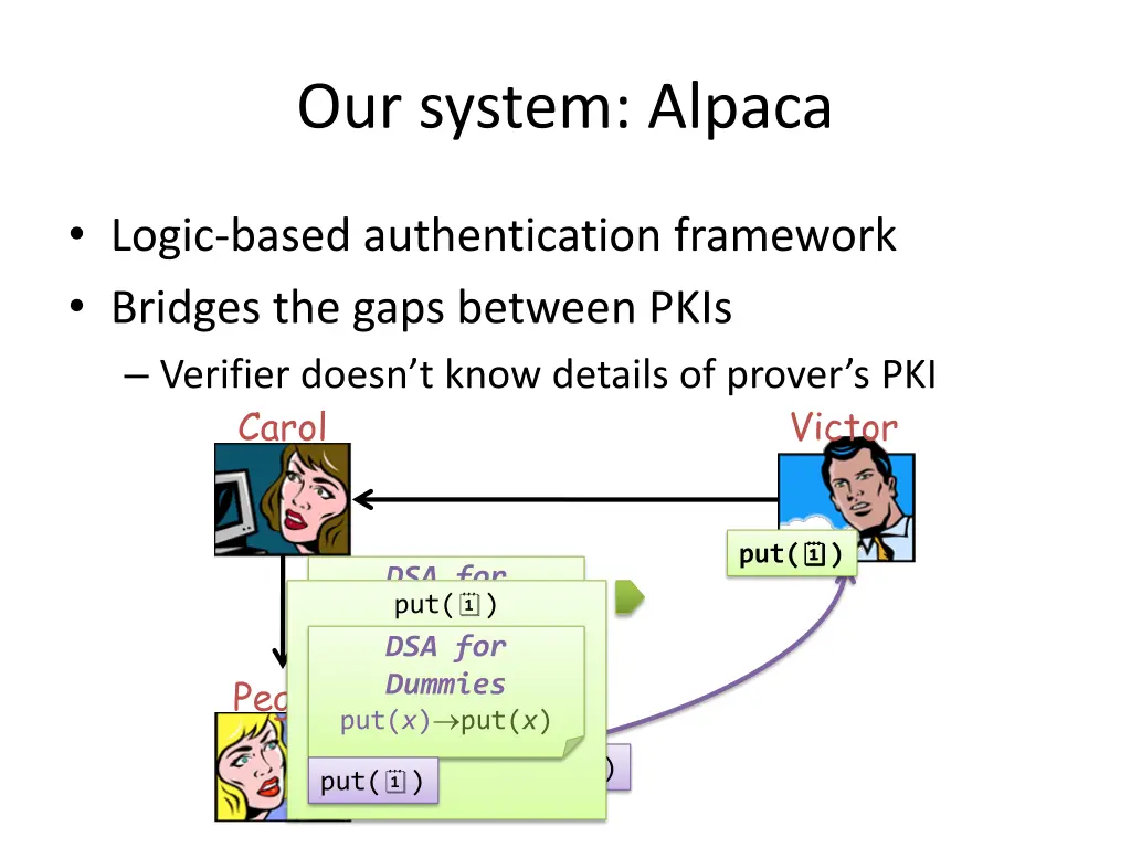 our system alpaca