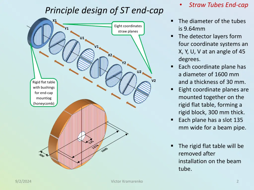 slide2