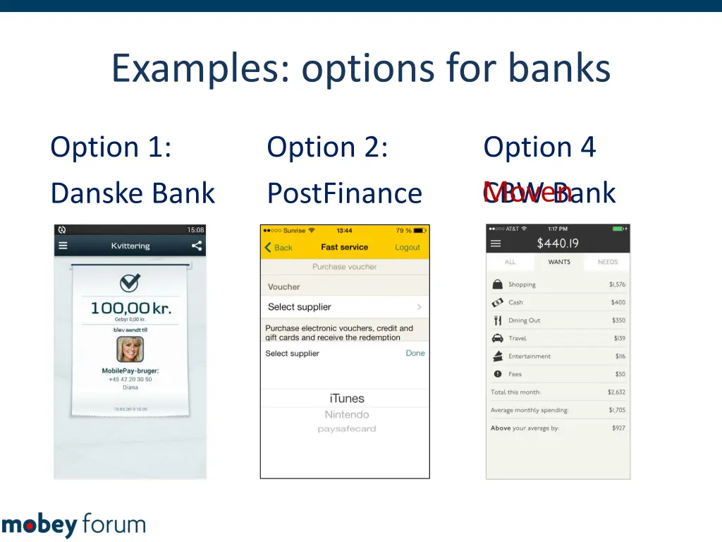 examples options for banks