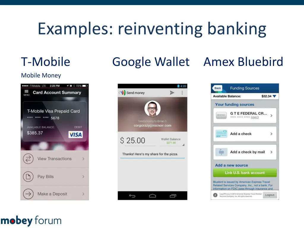 examples reinventing banking