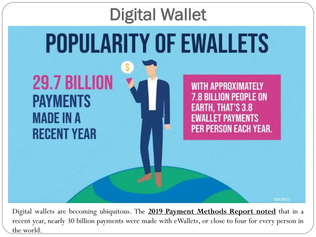 digital wallet digital wallet