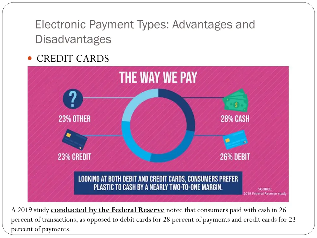 electronic payment types advantages