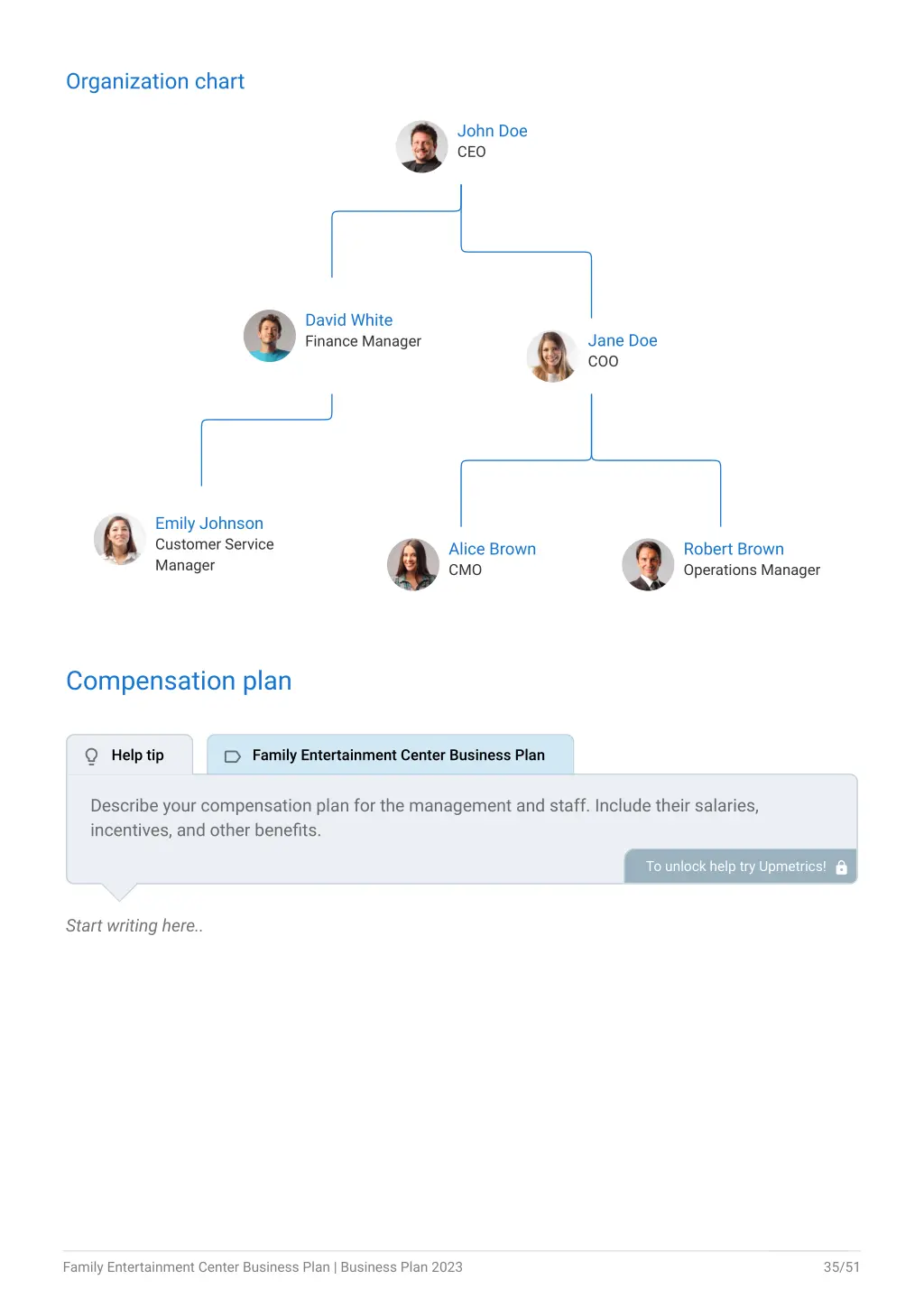 organization chart