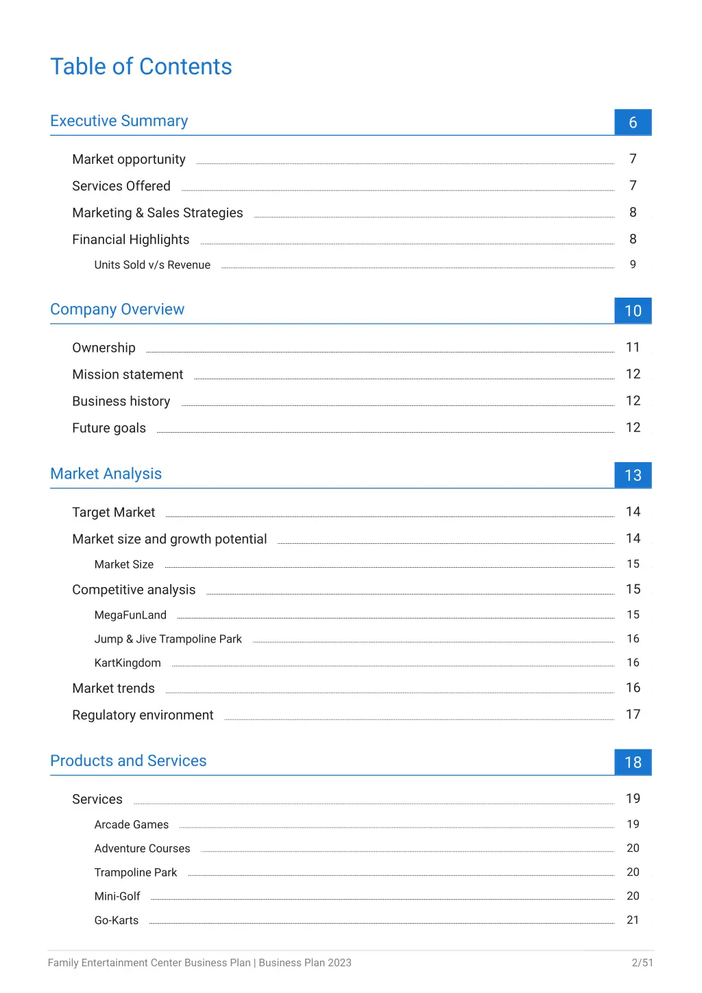 table of contents