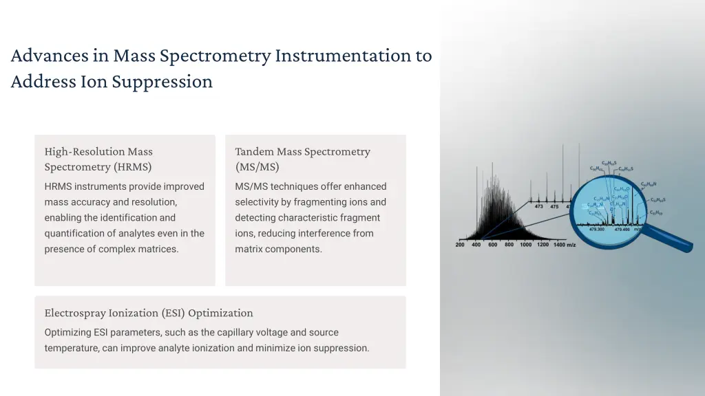 advances in mass spectrometry instrumentation