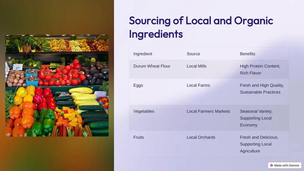 sourcing of local and organic sourcing of local