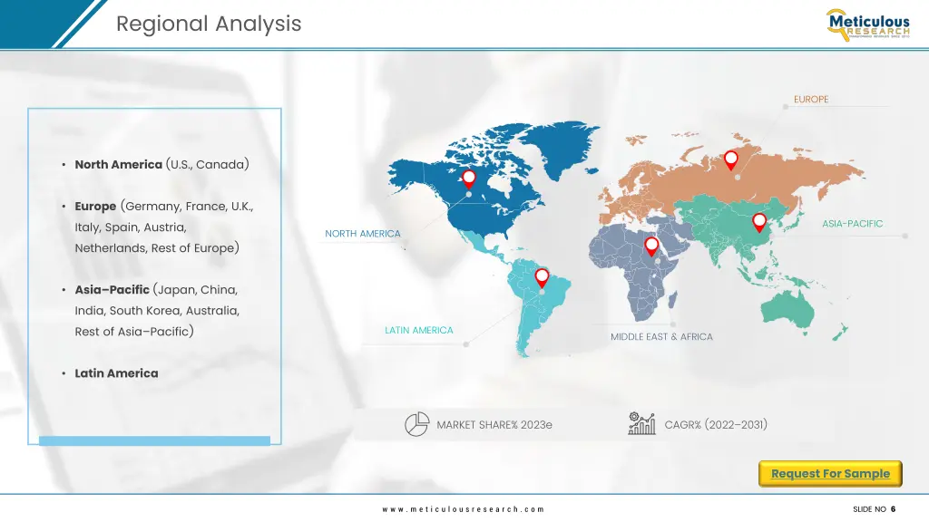 regional analysis