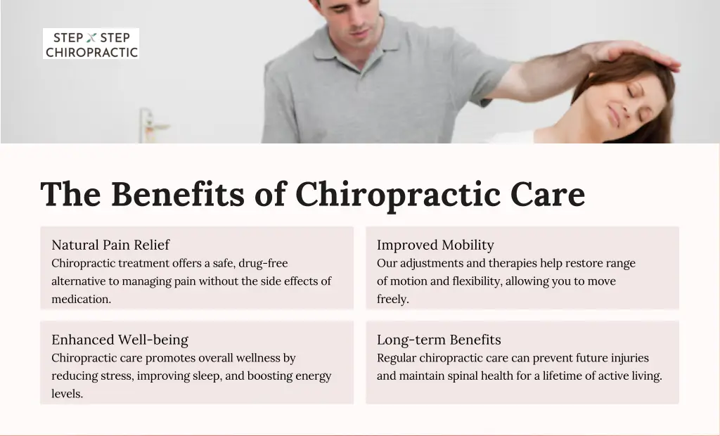 the benefits of chiropractic care