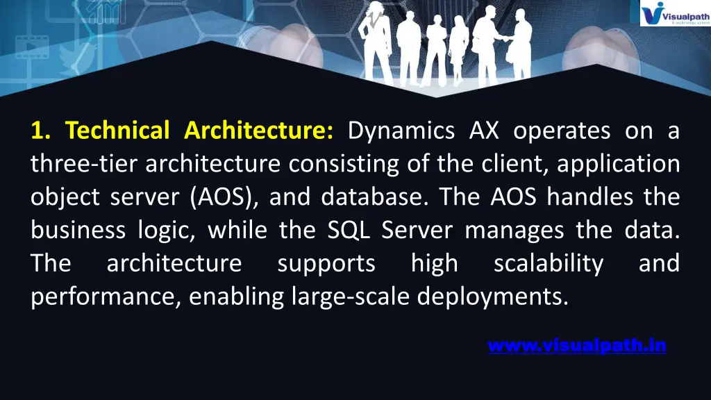 1 technical architecture dynamics ax operates