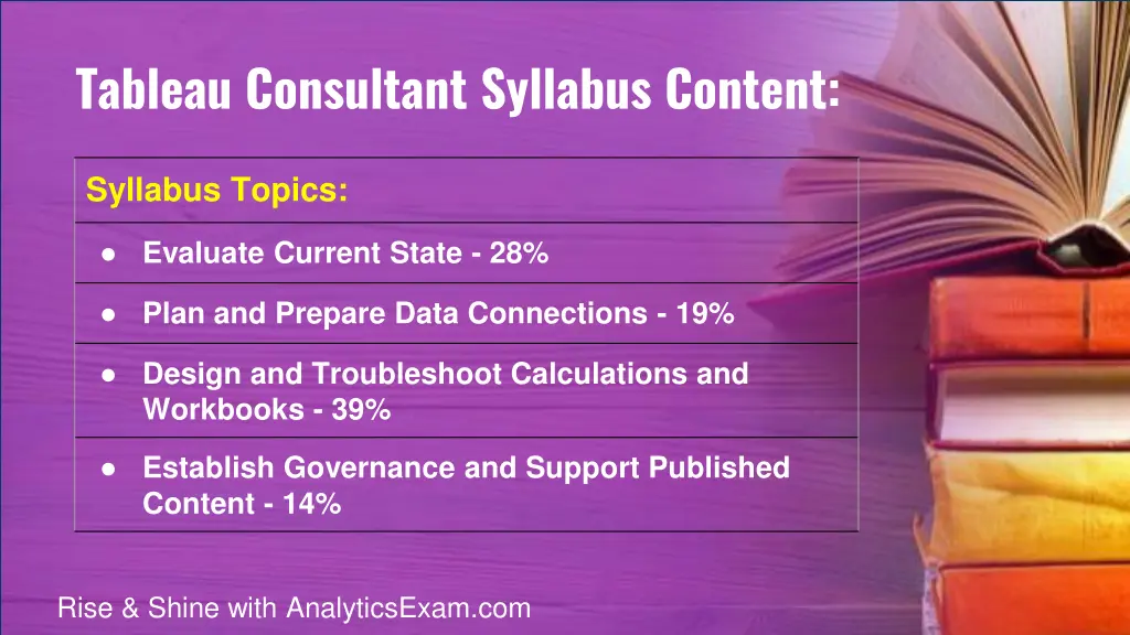 tableau consultant syllabus content