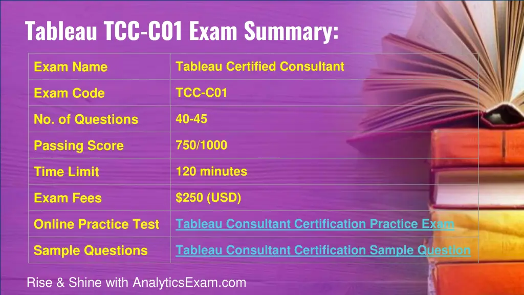 tableau tcc c01 exam summary